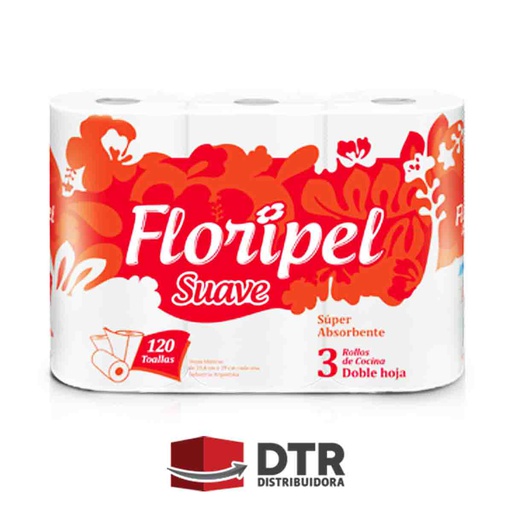 [RCF-001] Rollo de cocina FLORIPEL